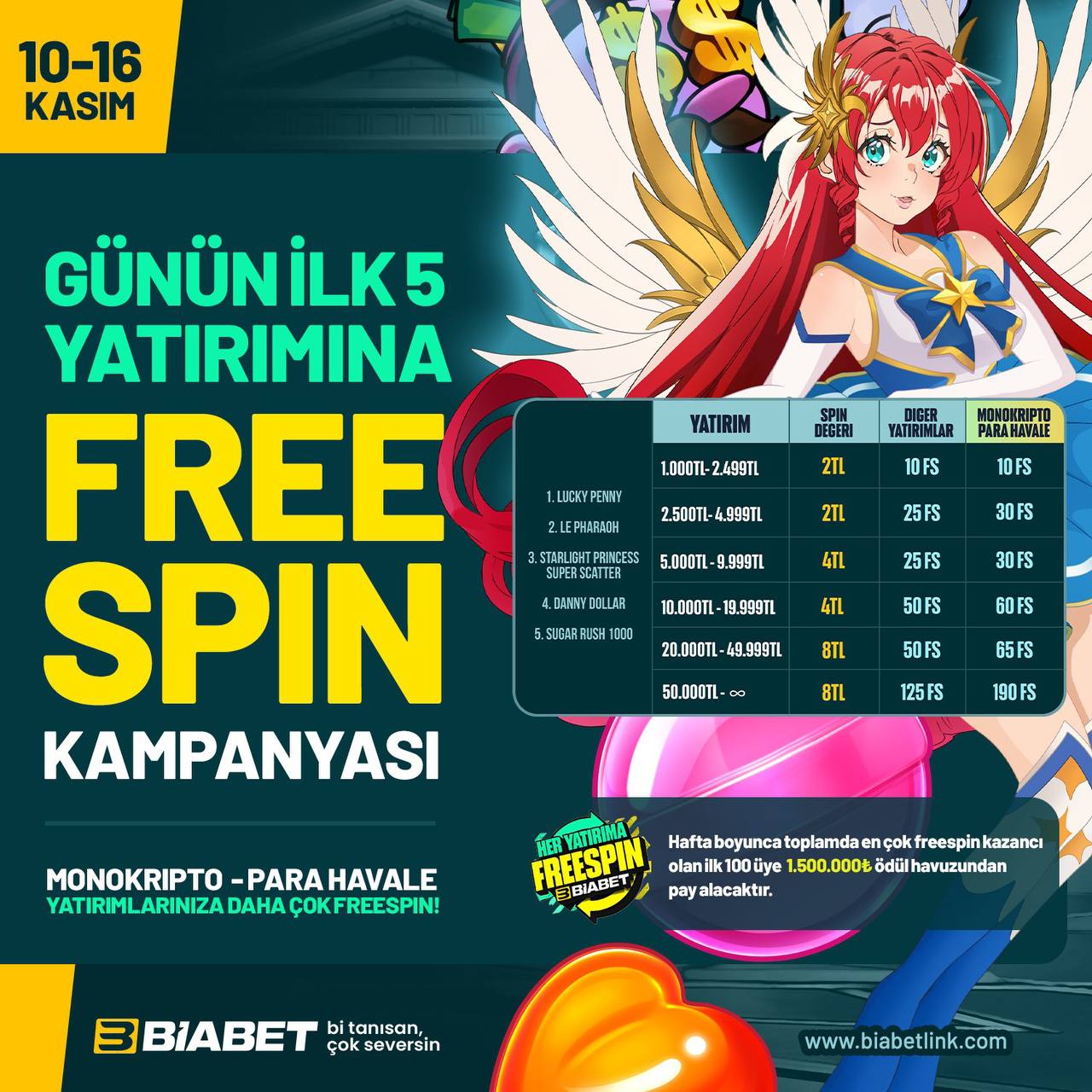 BİABET FREESPİN KAMPANYASI !!